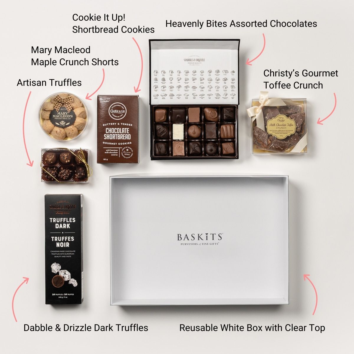 Art of Chocolate