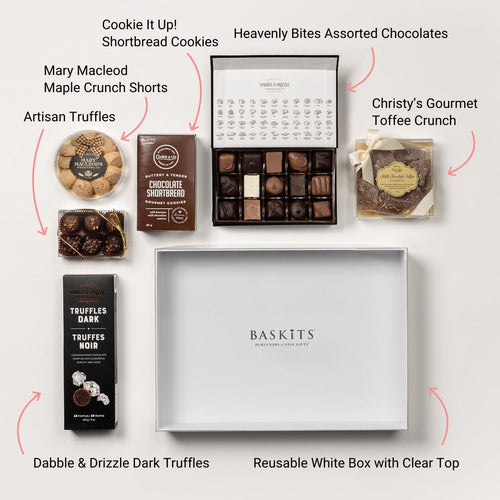 Art of Chocolate