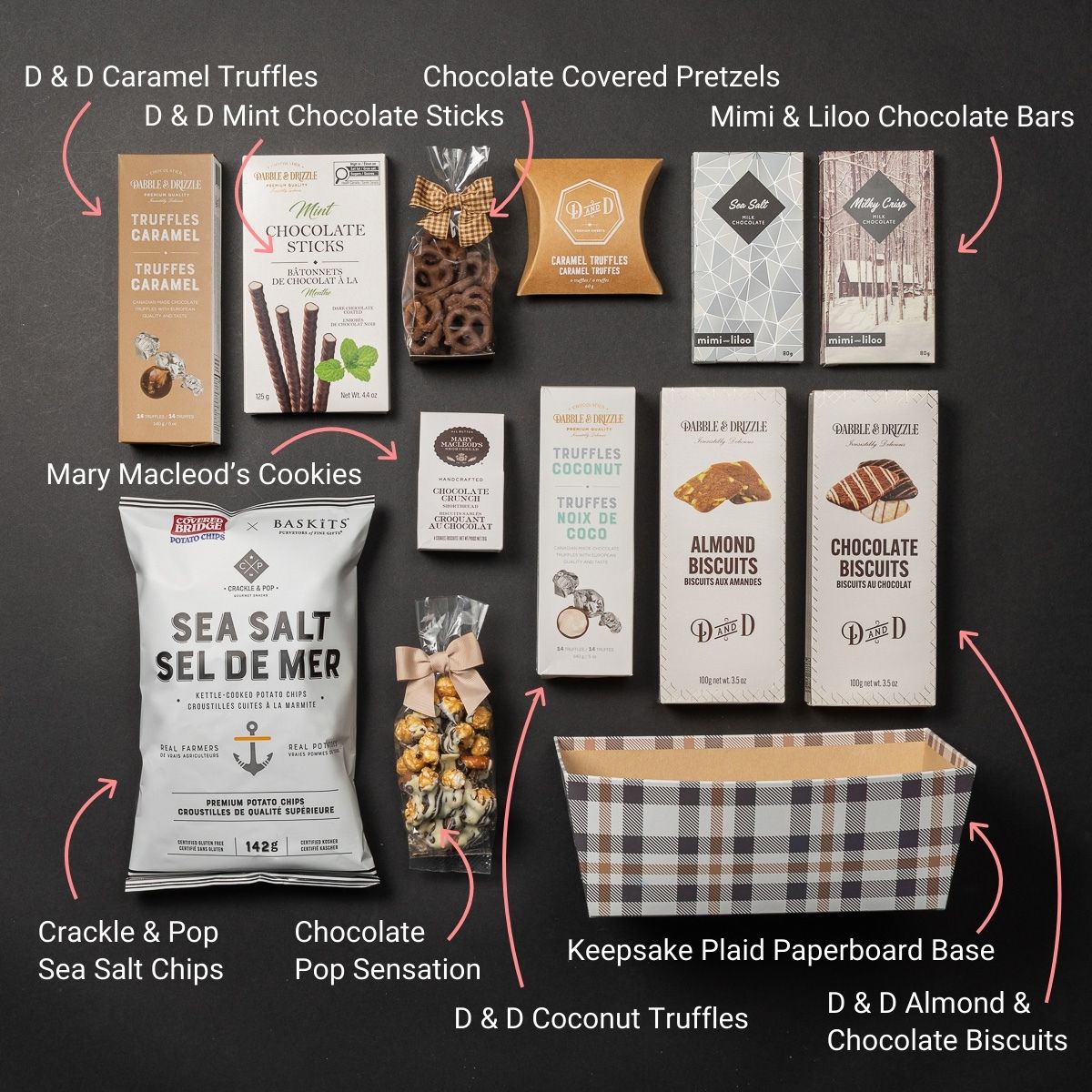 Champlain M